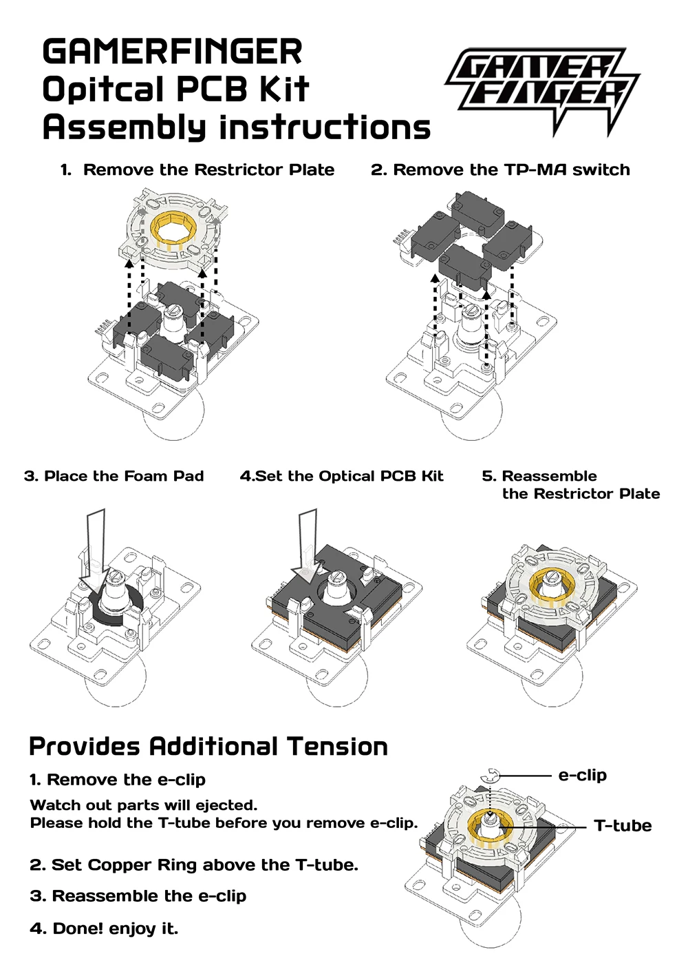 Original Gamerfinger Optical PCB Kit für Sanwa JLF Joysticks – Detail 1