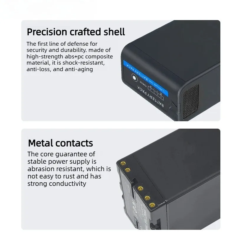 FastCharging For Sony Camera EX260 EX280 Z280 FS5 FS7 FX6 Z190 EX1R EX200 BP-U30 U60 U70 U90 X280 10400mAh BP-U90 Battery PD45W