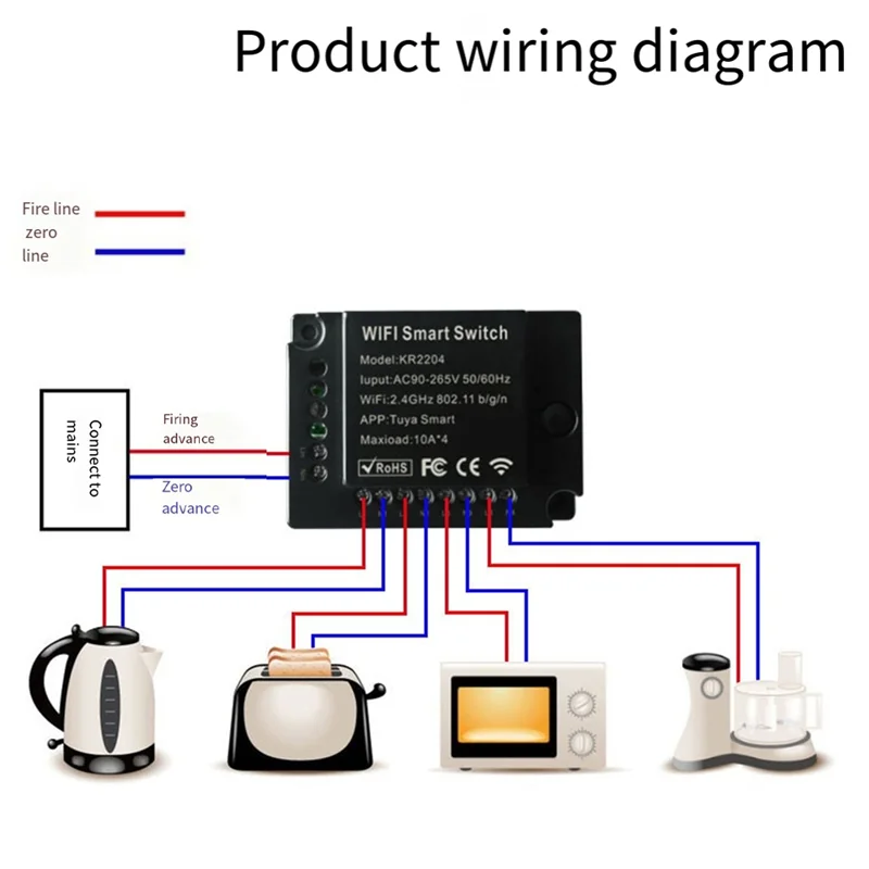 A68Z 4CH Tuya Smart Switch 220V Modulo WIFI di Controllo Remoto 110V Ricevitore 10A Relè Intelligente Per Alexa Google Casa Interruttore Della Luce