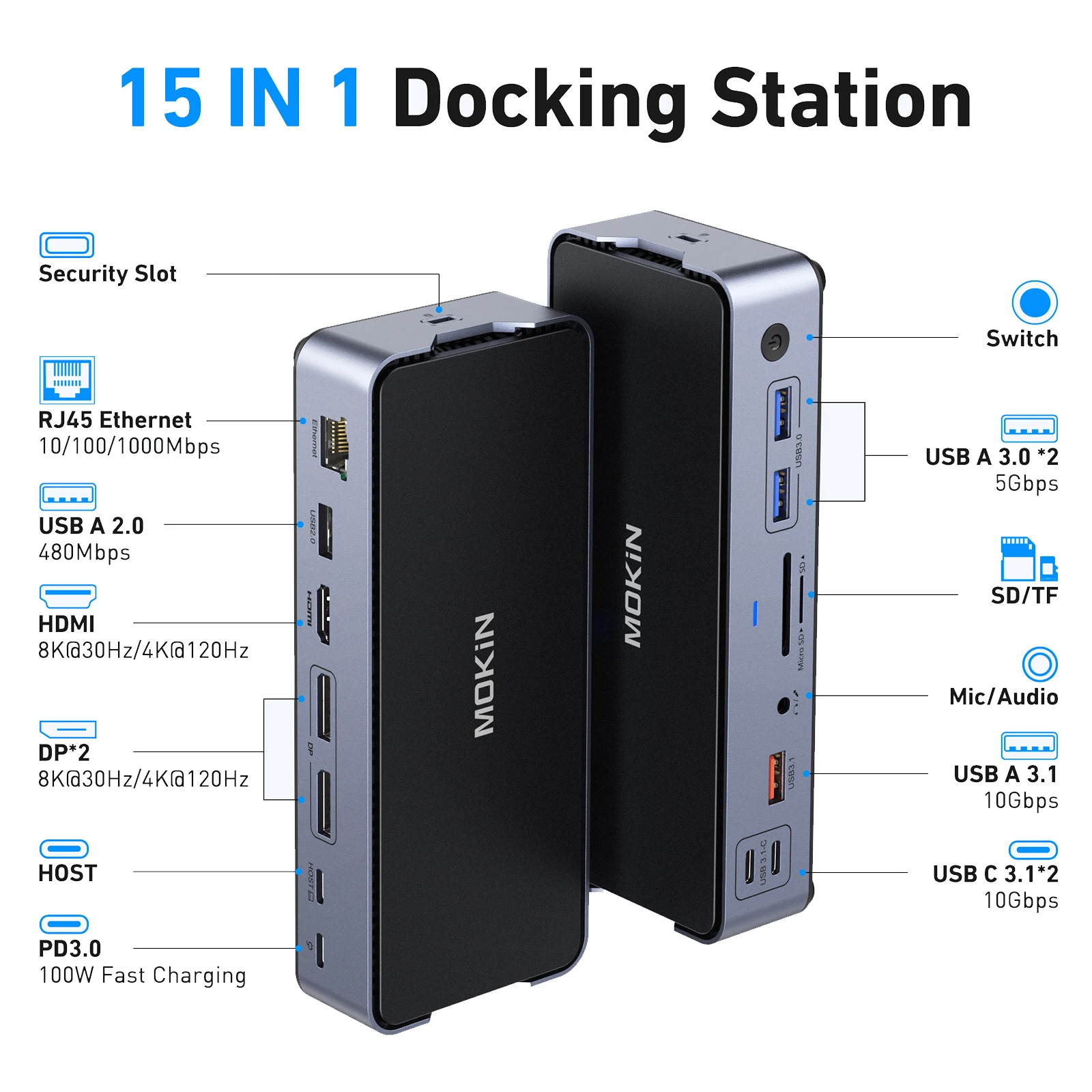 MOKiN 15 in 1 Docking Station for MacBook Air/Pro Thunderbolt Laptop USB 3.1 Dual Channels 4K60HZ HDMI 8K30Hz PD 100W RJ45 1Gbps