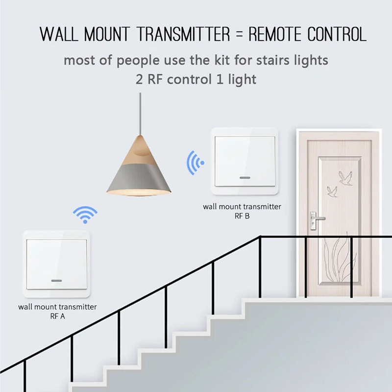 Portable Wireless Wall Light Switch No Wiring Power 86 RF Remote Transmitter