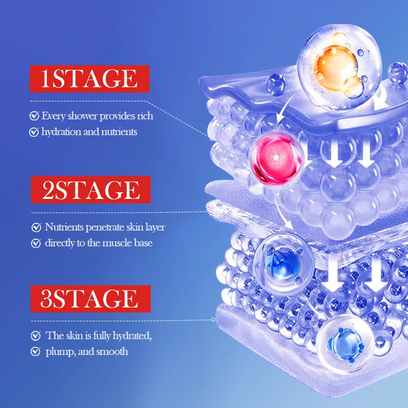 كريم يوريا للعناية باليدين والقدمين - يرطب ويغذي ويصلح البشرة الجافة والخشنة