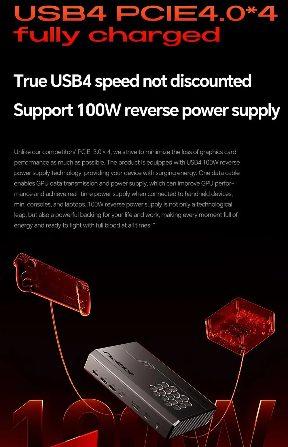 AOOSTAR EGPU Scheda grafica dedicata OCulink RX 7600XT 8G GDDR6 RDNA3 Architettura 2300 MHz PCIe4.0x4 USB4 240 W di alimentazione per Mini PC