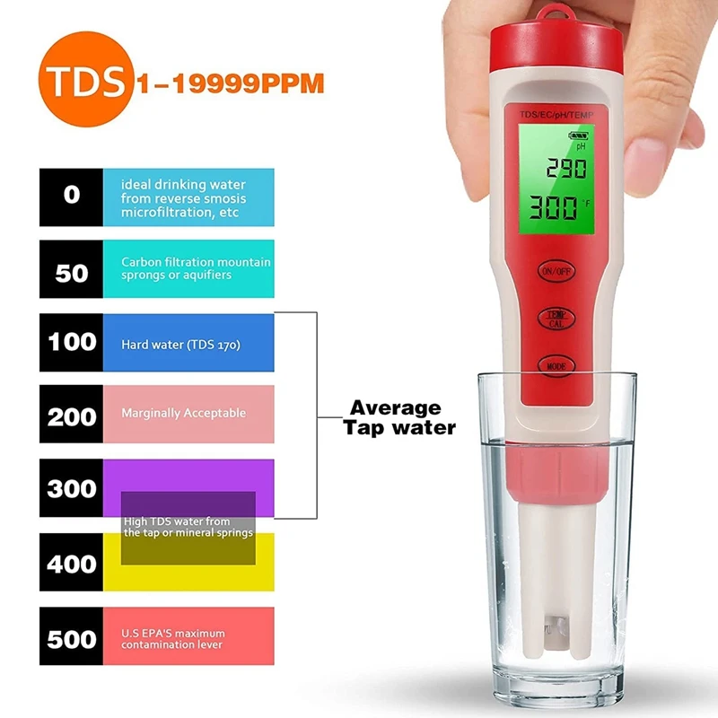 2025 مقياس درجة الحموضة الجديد، مقياس درجة الحموضة الرقمي 4 في 1 مع وظيفة PH/TDS/EC/درجة الحرارة مع ATC لمياه الشرب والزراعة المائية وحوض السمك وحمام السباحة #4