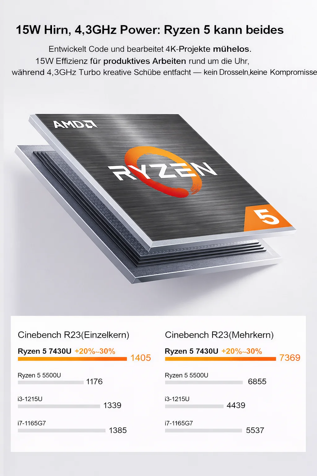Ninkear A15 Pro Laptop 16GB RAM 1TB SSD 16 Zoll 2.5K 120Hz IPS Display AMD Ryzen 5 5500U Windows 11 beleuchtete Tastatur WiFi 6 Fingerabdrucksensor für Büro Studium Multitasking – Detail 4