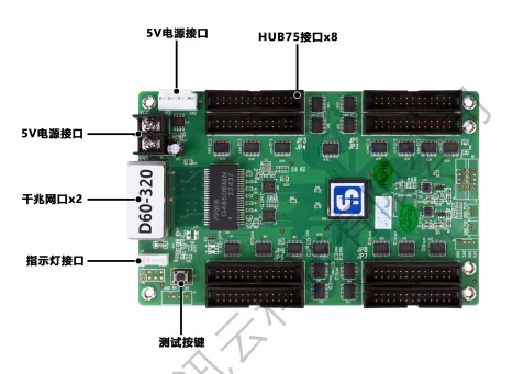 Xixun receiving card D60-320 high-end display field LED screen rental, TV live broadcast, LED screen for large-scale activities