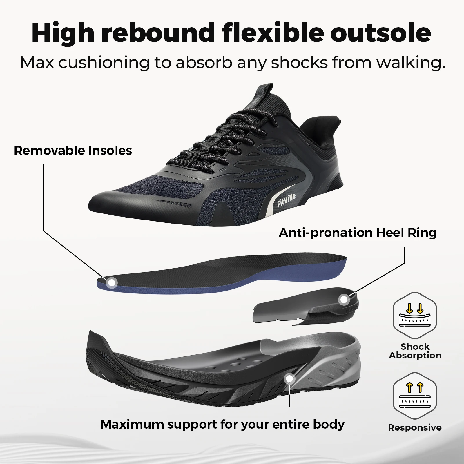 Zapatos Fittington para hombre, zapatos para caminar de ancho, zapatillas suaves acolchadas antideslizantes, zapatos para caminar Tenis resistentes al desgaste