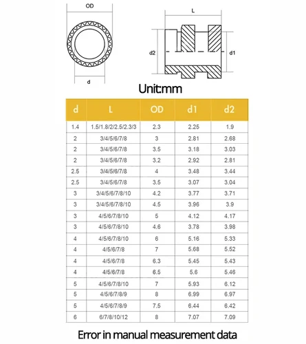 Imagen 2 del producto Juego de calor de latón M2 M2.5 M3 M4 M5 M6, tuerca de inserción, insertos roscados moleteados de fusión en caliente para incrustación de impresión 3d, Kit surtido de tuercas de cobre