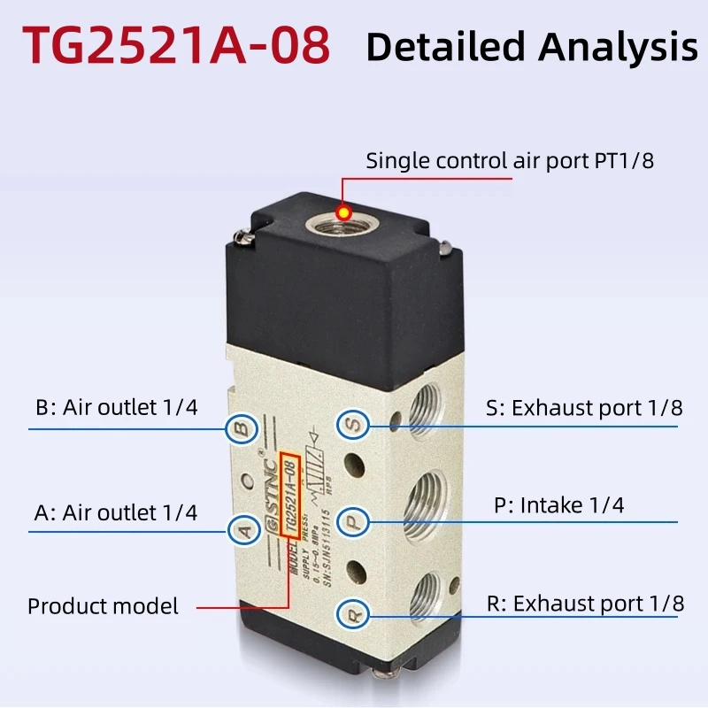 STNC Pneumatic Solenoid Valve TG2521A-08 Two Position Five Way  Air Control Valve  TG2511A-06 Single/Double Air Port PT1/8