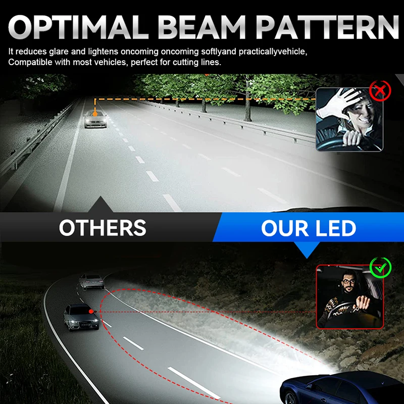 D1S D2S D3S D4S LED Car Headlight Canbus 6000K 1:1 D5S D8S HID Auto Bulb 9570 30PCS CSP Chip D1R D2R D3R D4R Lamps Plug&Play 12V - view 4