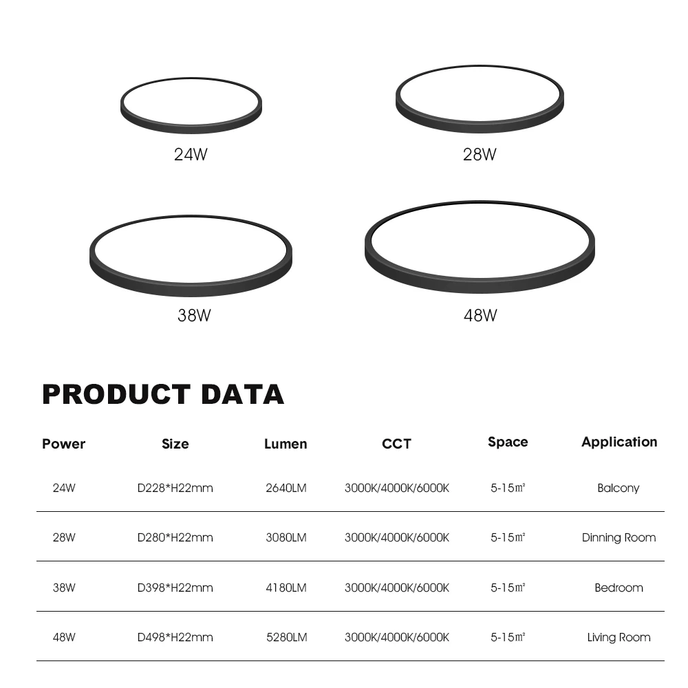 [DBF]Ultra-Thin Bedroom Ceiling LED Ceiling Lamps Room Lights Lighting Fixture Round LED Ceiling Lights For Living Room Kitchen