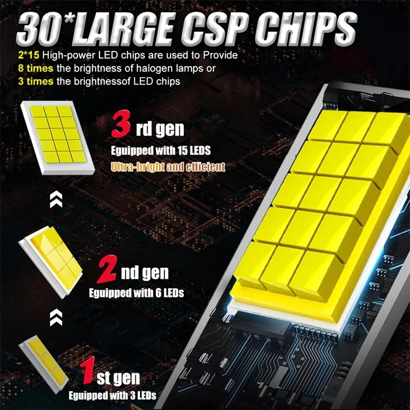 D1S D3S LED Headlight Bulb Xenon HID D1R D3R Canbus Super Bright 1600W 2000000LM Two-sided 9288 CSP Chip 6000K Plug&Play