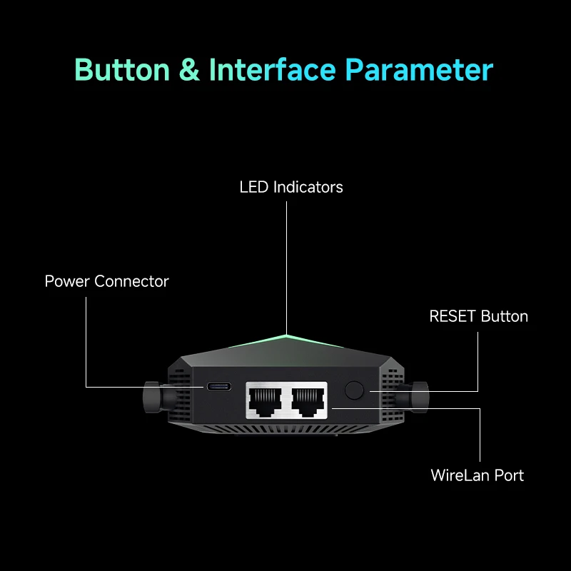 ﻿   1200Mbps 와이파이 리피터 ﻿ 5GHz AC1200 라우터 와이파이 확장기 증폭기 2.4G/5GHz 와이파이 AP 모드 신호 증폭기 장거리 네트워크
