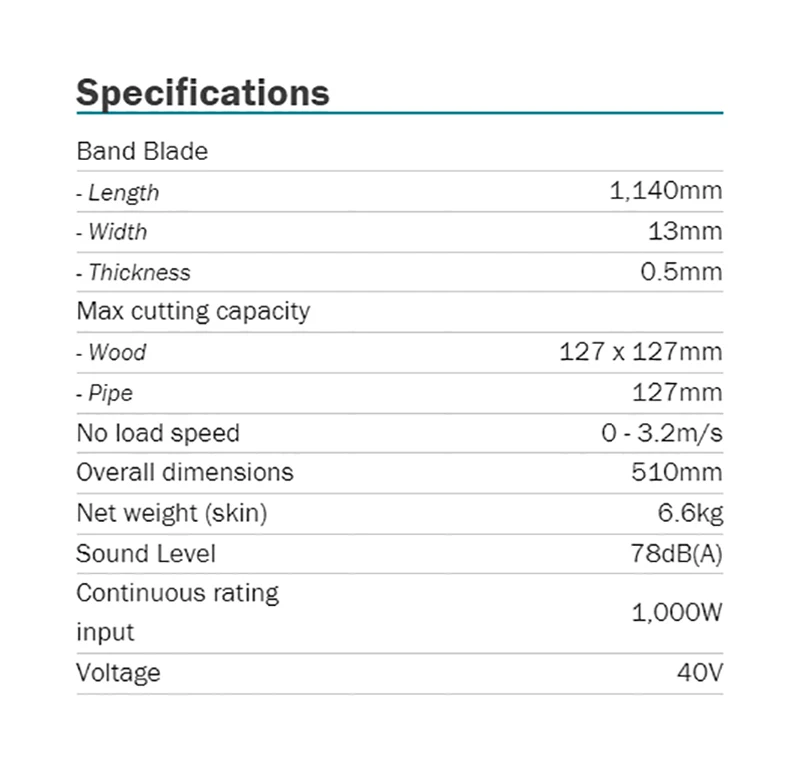 Makita PB002G Cordless Portable Band Saw 20V  XGT Brushless Motor 127mm 5\