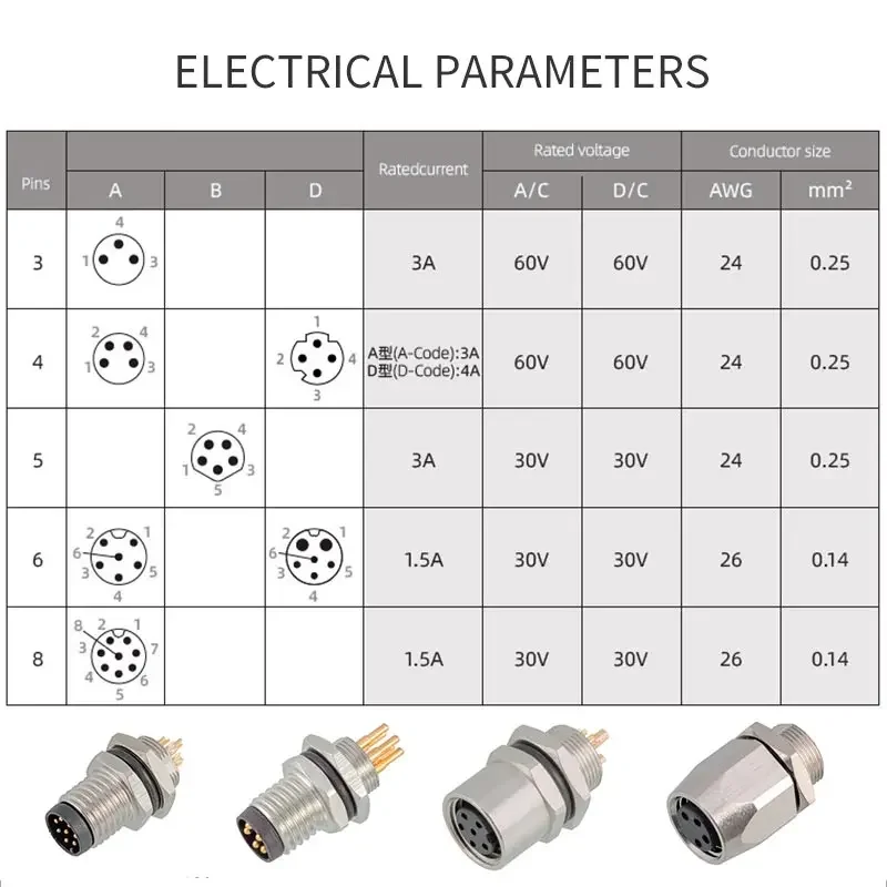 M8 Waterproof Connector with 30mm Cable 3 4 5 6 8 Pin Electronic Wire Socket M8 Male Female Soldering Sensor Cable Connector