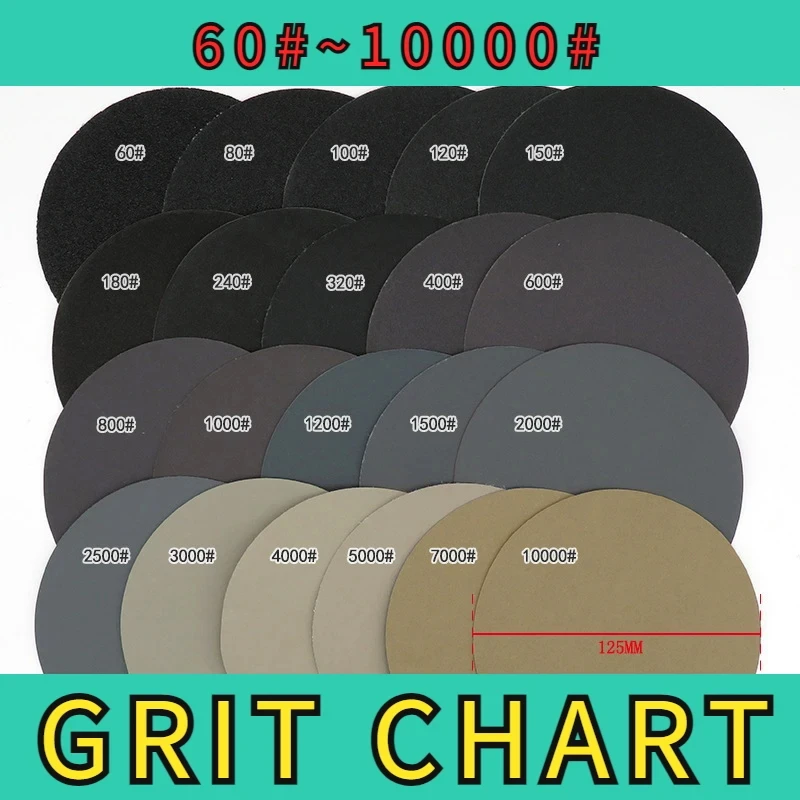Papel de lija de 5 Lnch, muela redonda de malla 60-10000, almohadilla de pulido de doble uso húmeda y seca, papel de lija con bucle de terciopelo trasero de 125mm