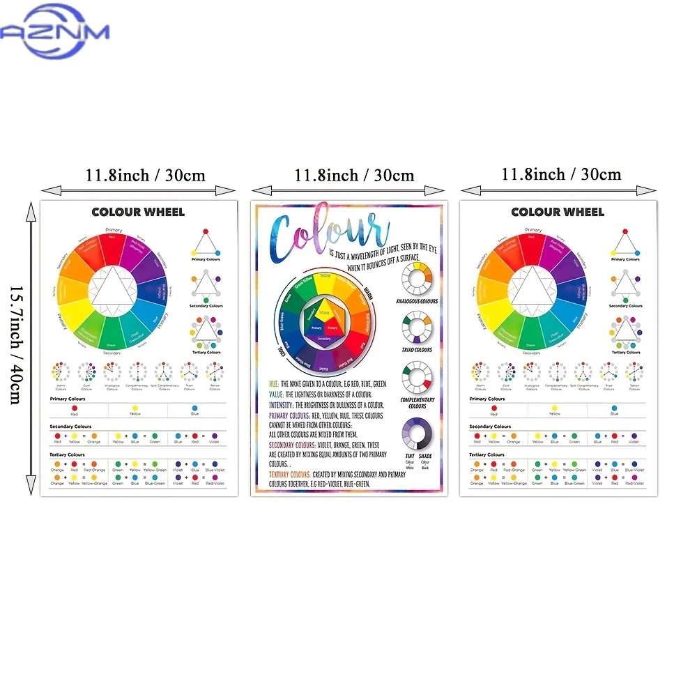3pcs Color Wheel Color Chart Poster - Educational Wall Art Canvas Painting for Color Theory and Classroom Decoration