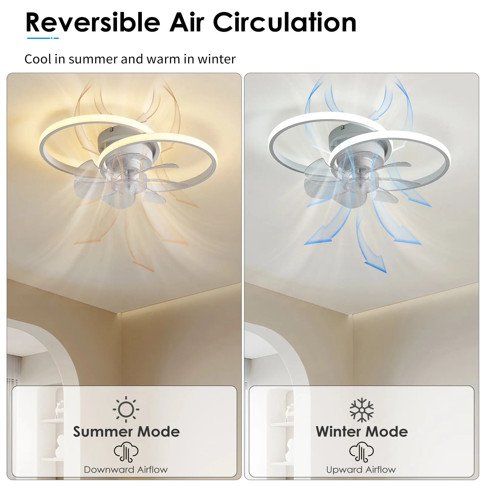 Ceiling Fan with LED Light Black White Smart APP + Remote Control DC motor for Kitchen Bedroom Dining room Round Circle Fan Lamp