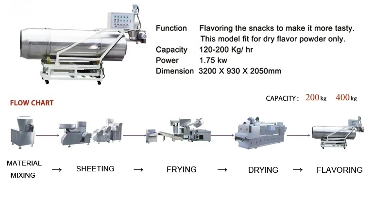 Other Food Processing Machinery Pillow Stick Snack Production Line Snack Machine
