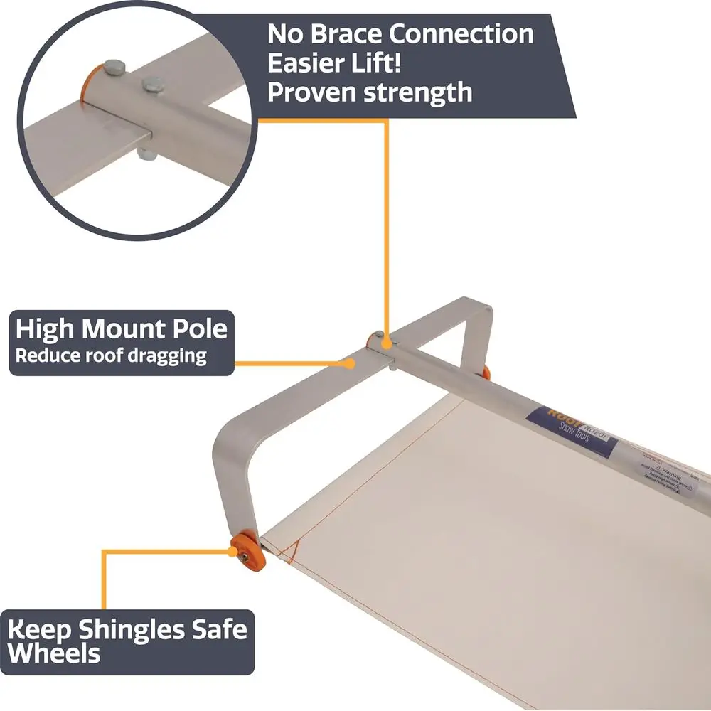除雪用屋根かきすくい |   25フィートの長いハンドル |   24インチ幅のブレード |   丈夫で破れにくい設計 |   ミンスノータ屋根除雪ツール