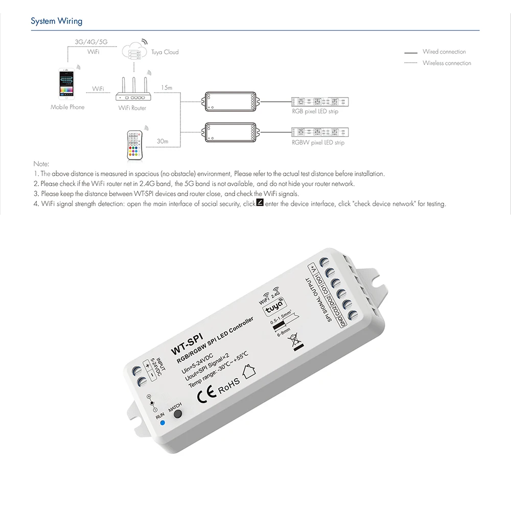 Skydance WT-SPI DC5-24V Tuya Smart WiFi + 2.4GHzRF SPI APP Controlador para WS2811 WS2812 WS2815 Pixel RGBIC/RGBWIC LED Strip Light