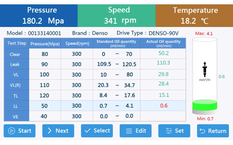 CRS330 Diesel Common Rail Injector and Pump Tester Build-in More Than 3000 Datas for Bosch Denso Delphi HEUI with Touch Screen