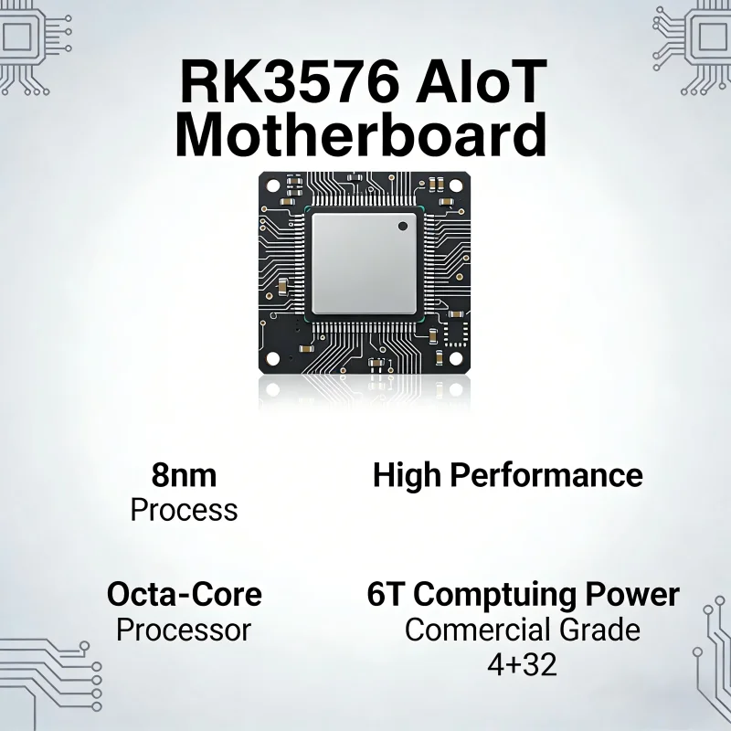 

Rockchip RK3576 Core Board 6TOPS AI NPU 8K Decode | Commercial SoM for AIoT, Smart Display, Edge AI & Multimedia Terminal