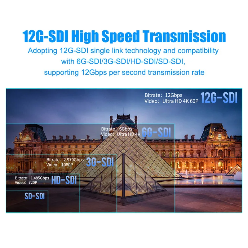 FEELWORLD FRM1001G Dual 10.1" 12G-SDI 4RU Rackmount Monitor 4K HDMI 1920x1200 IPS Waveform 3D-LUT Remote Control Tally view 3