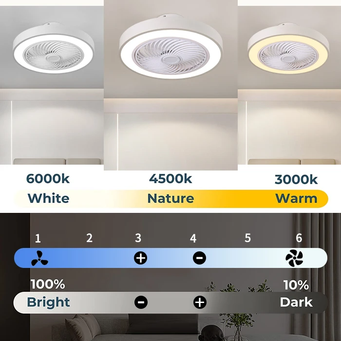 보이지 않는 북유럽 LED 조명 램프, 거실 어린이 침실 천장 선풍기 램프, 110V, 220V