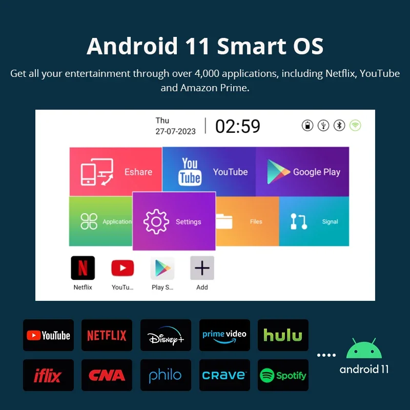 الجملة D061 كامل HD الهواتف الذكية أندرويد Proyector المحمولة DLP جيب العارض المسرح المنزلي جهاز عرض صغير 4k مصنع