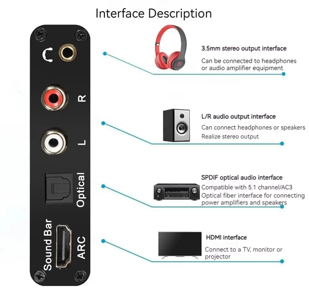 ARC Audio Converter 192KHz ARC Audio Extractor Digital to Analog DAC HDMI ARC SPDIF to Optical 3.5mm L/R Stero Audio Extractor