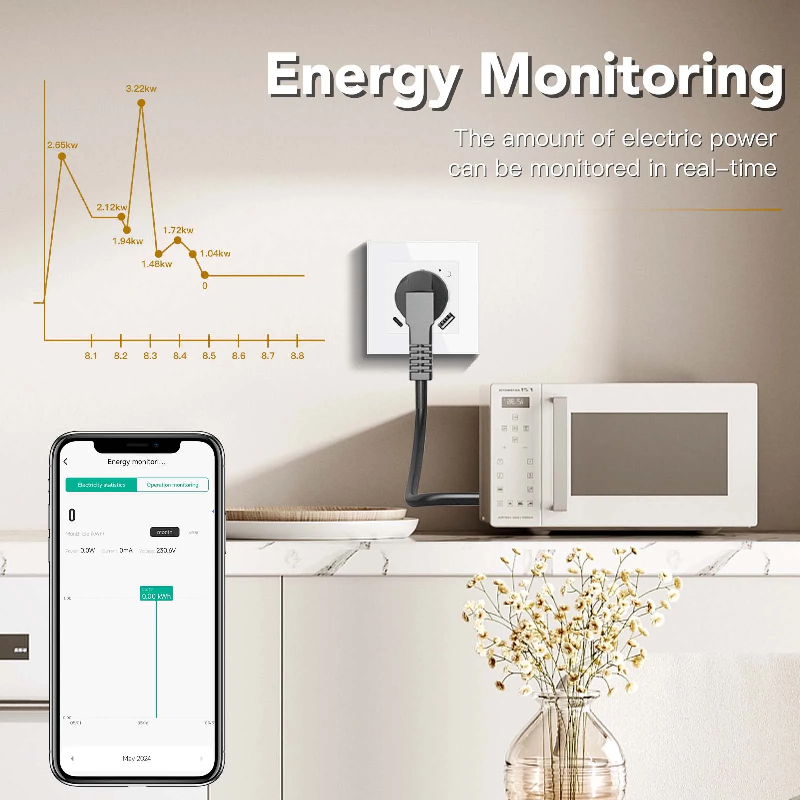 BSEED Wifi Wall Socket EU Smart Sockets 20W Type-c USB Power Outlet Ports Tuya Smart Life Alice App Control Glass Frames