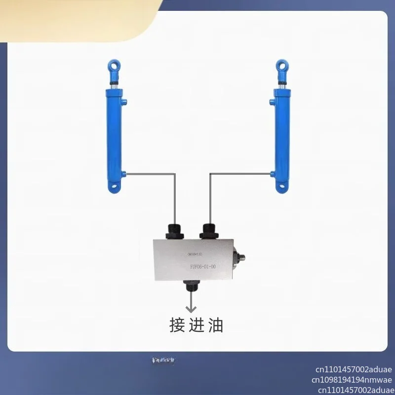FJF06-01-00 Hydraulic Synchronous Valve 2/2 Way Cylinder Lift Drop Synchronous Flow Divider & Combiner Balance Valve