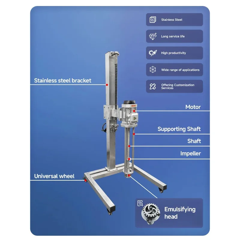 

High Quality High Shear Mixer for Industrial Use Heavy-Duty Mixing Equipment