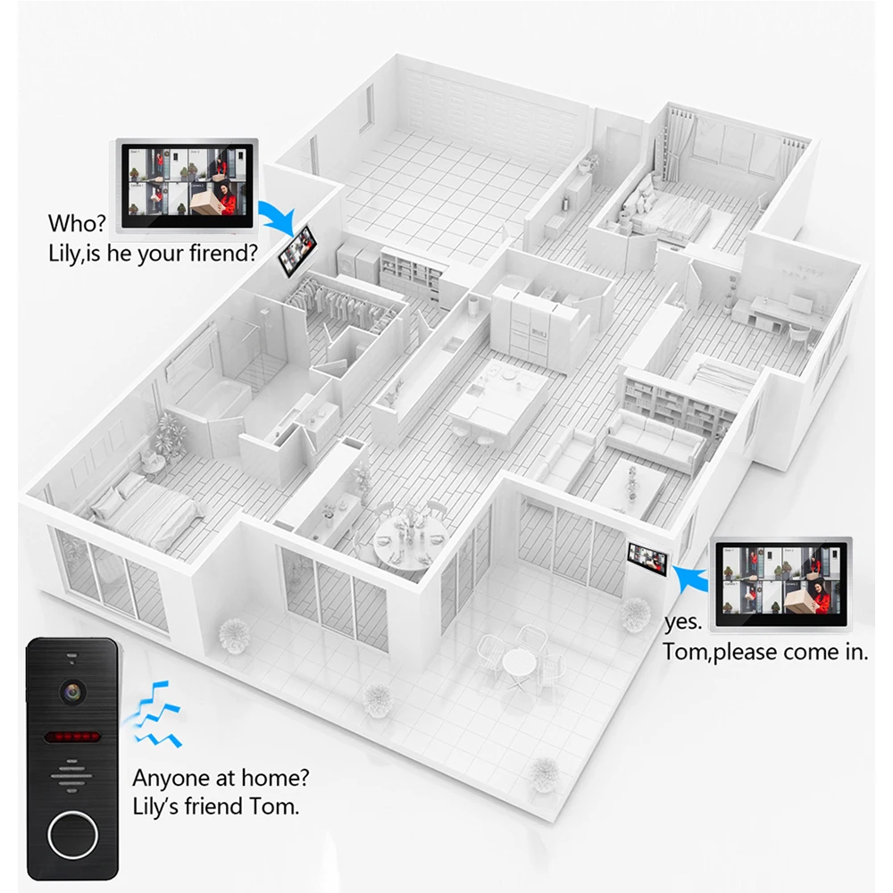 DVR 10 inch Video Intercoms Tuya 1080P Doorbell Apartment Access Control System WiFi Video Intercom System Home Quarter screen