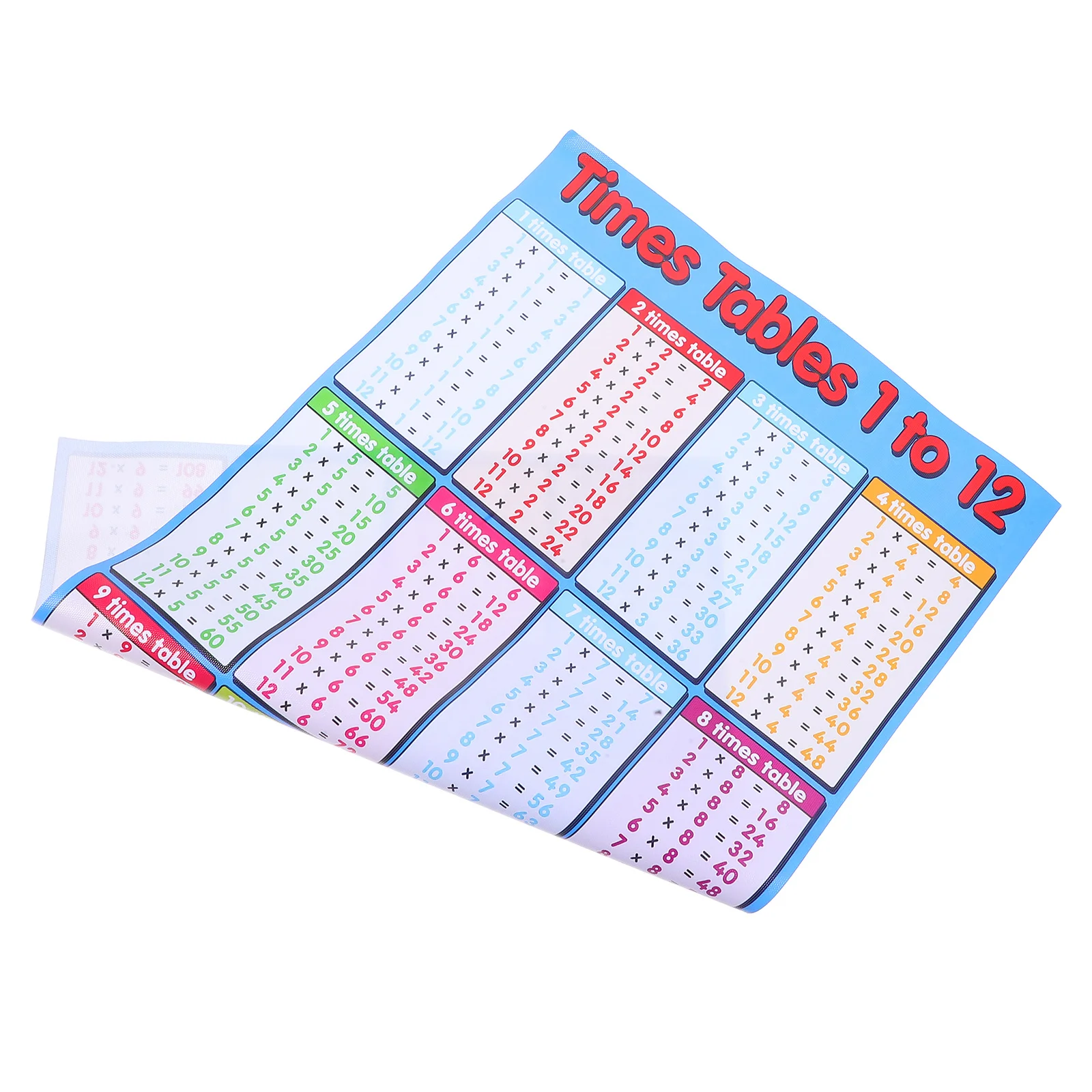 

1Pcs Multiplication Table Wall Sticker Removable PVC Multiplication Table Wall Decors Room Classroom Educational