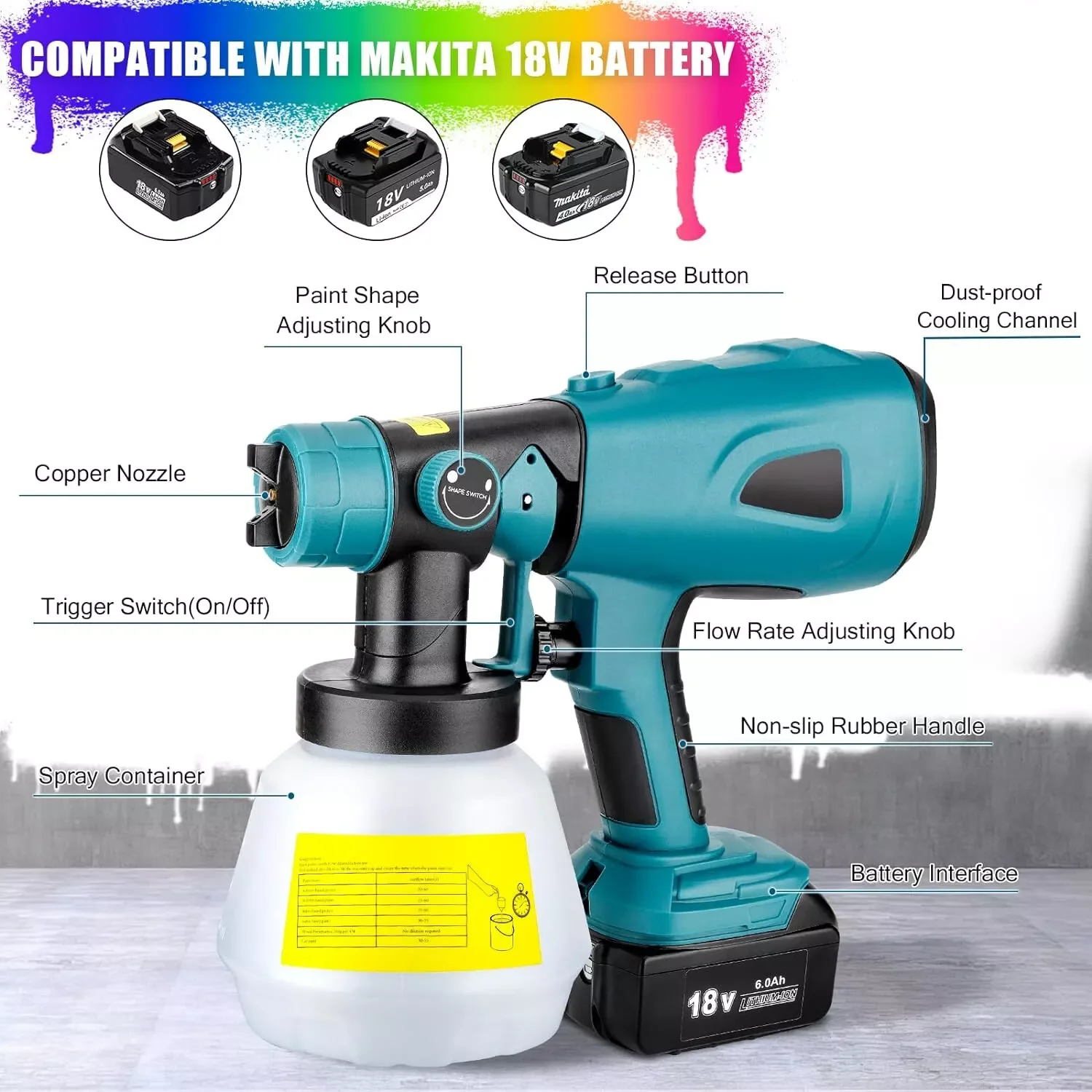 Electric Spray Gun Handheld Cordless High Power Electric Paint Sprayer For Makita/Dewalt 18V-60V Battery BL1830/DCB200/DCB609