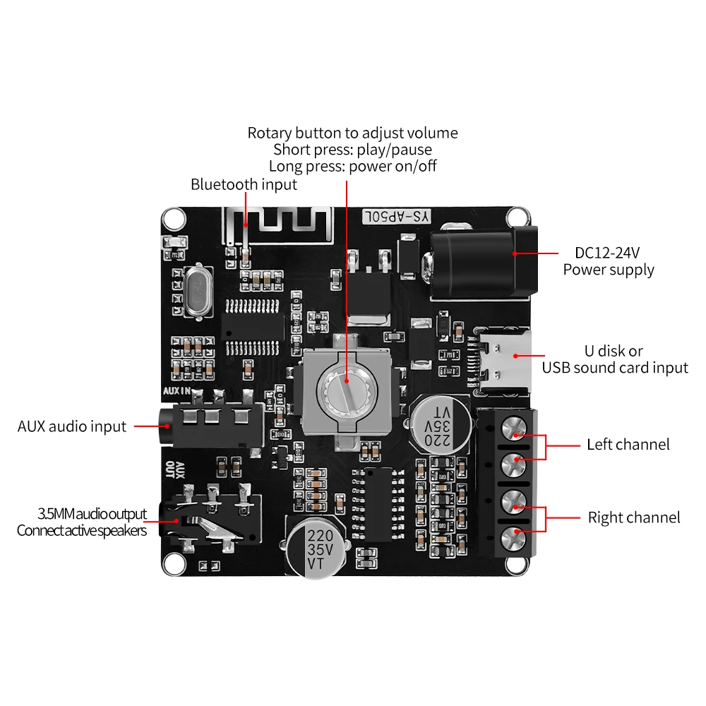 Módulo de modificación de Audio DIY 50W * 2 Mini amplificador estéreo Digital altavoz módulo de placa amplificadora de potencia Bluetooth 5,0 YS-AP50L
