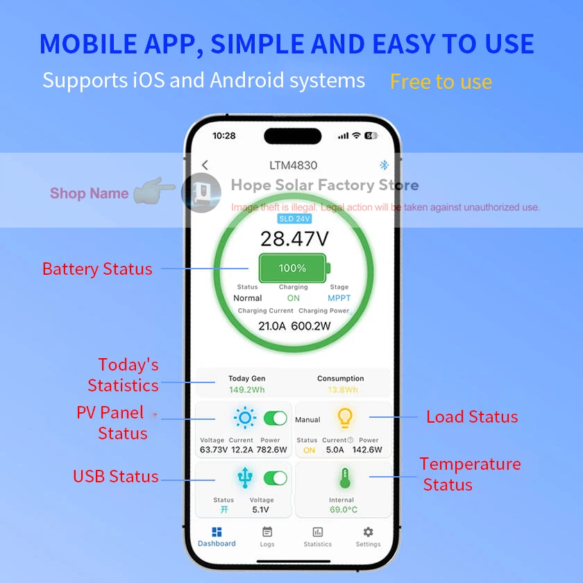 Thumbnail 4 - #56 Best Battery Charge Controllers to Buy In 2026