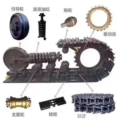 Suitable for Hitachi excavator support wheel four-wheel belt chassis parts directly from the manufacturer