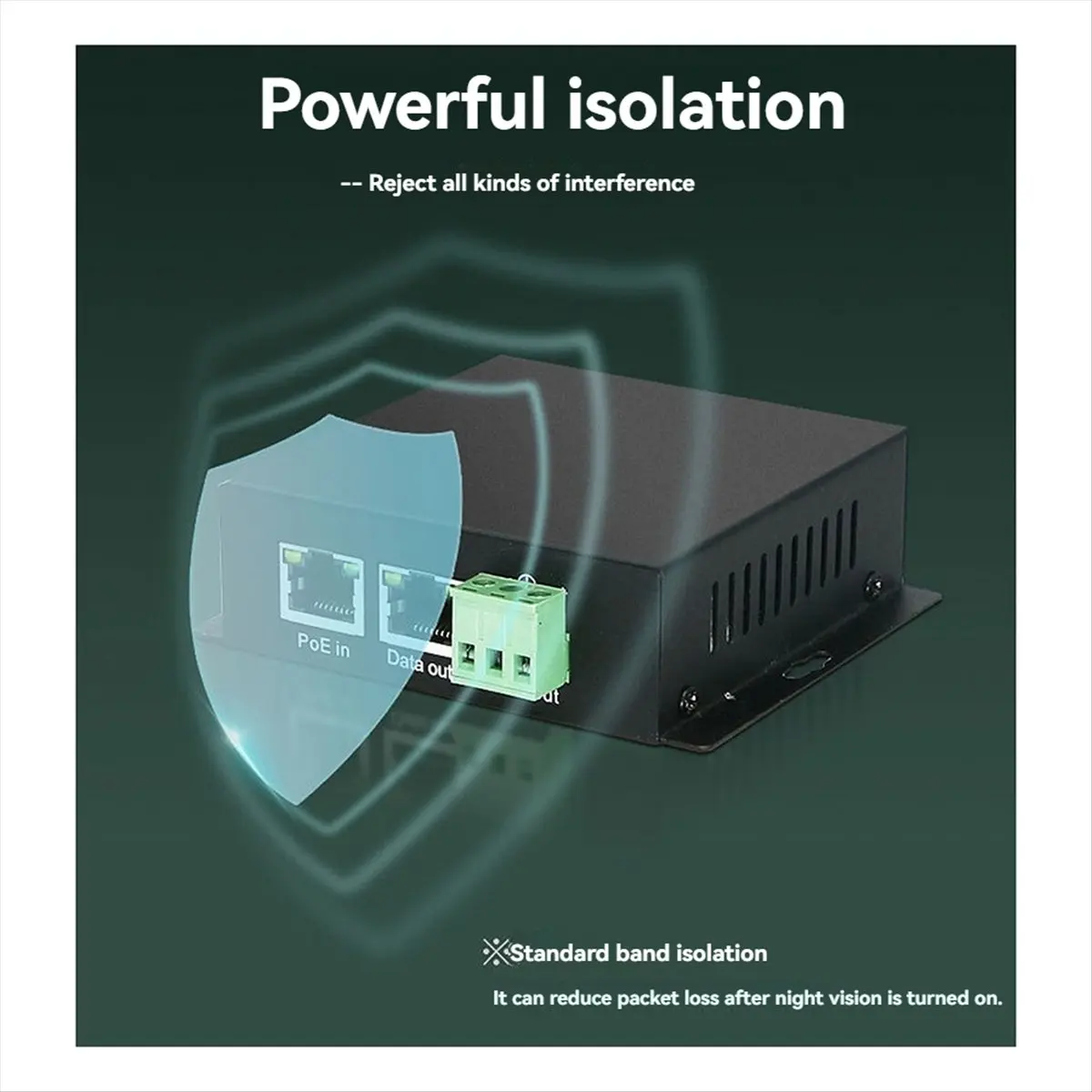 ABGN 30W Industrial Home Isolated PoE Gigabit Splitter High Power 12V/24V Output Support IEEE802/3AF/AT/BT