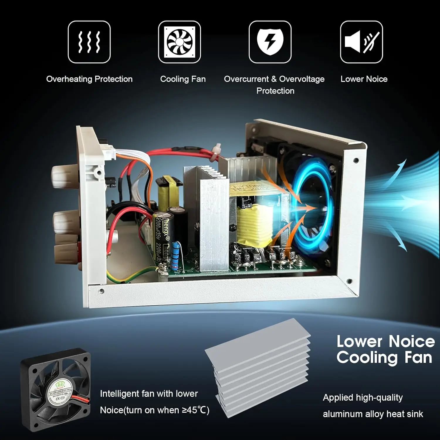 Alimentation CC variable 0-30 V 0-5 A, affichage LED, bouton d'encodeur, chargement de type USB/C