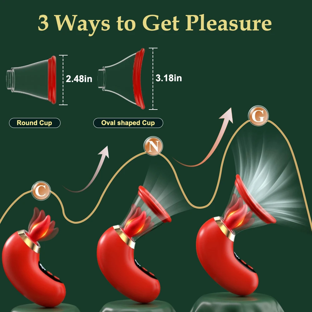 Sucker Tongue Licking Vibrator App Control Female Orgasm Vagina Nipples Clitoris Stimulator Masturbator  Sex Toy for Women image 4