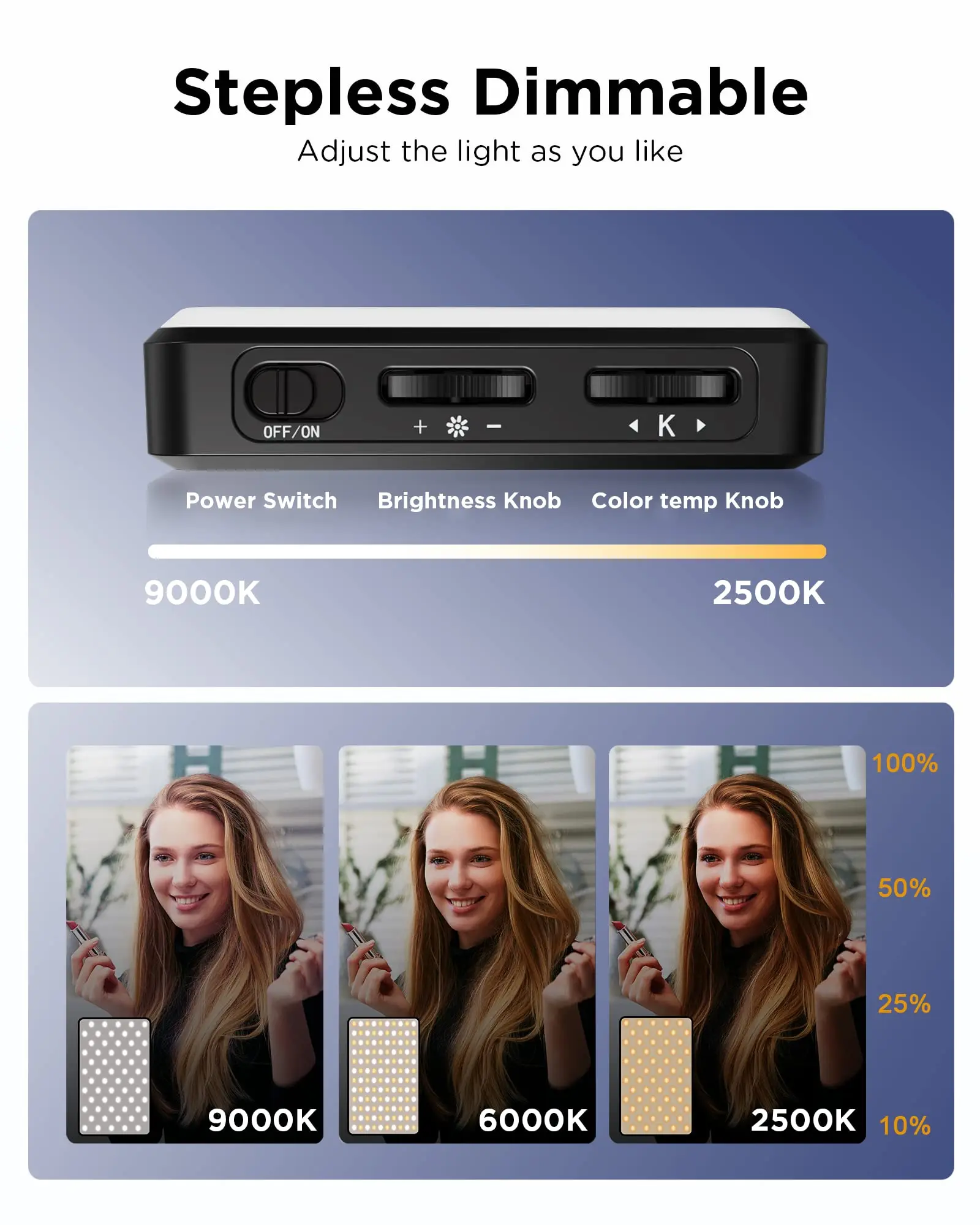 LED Selfie Light 3000Mah 120 LED Rechargeable Phone Light Clip 3 Light Modes Ring Light for Phone iPad Camera Laptop Selfie