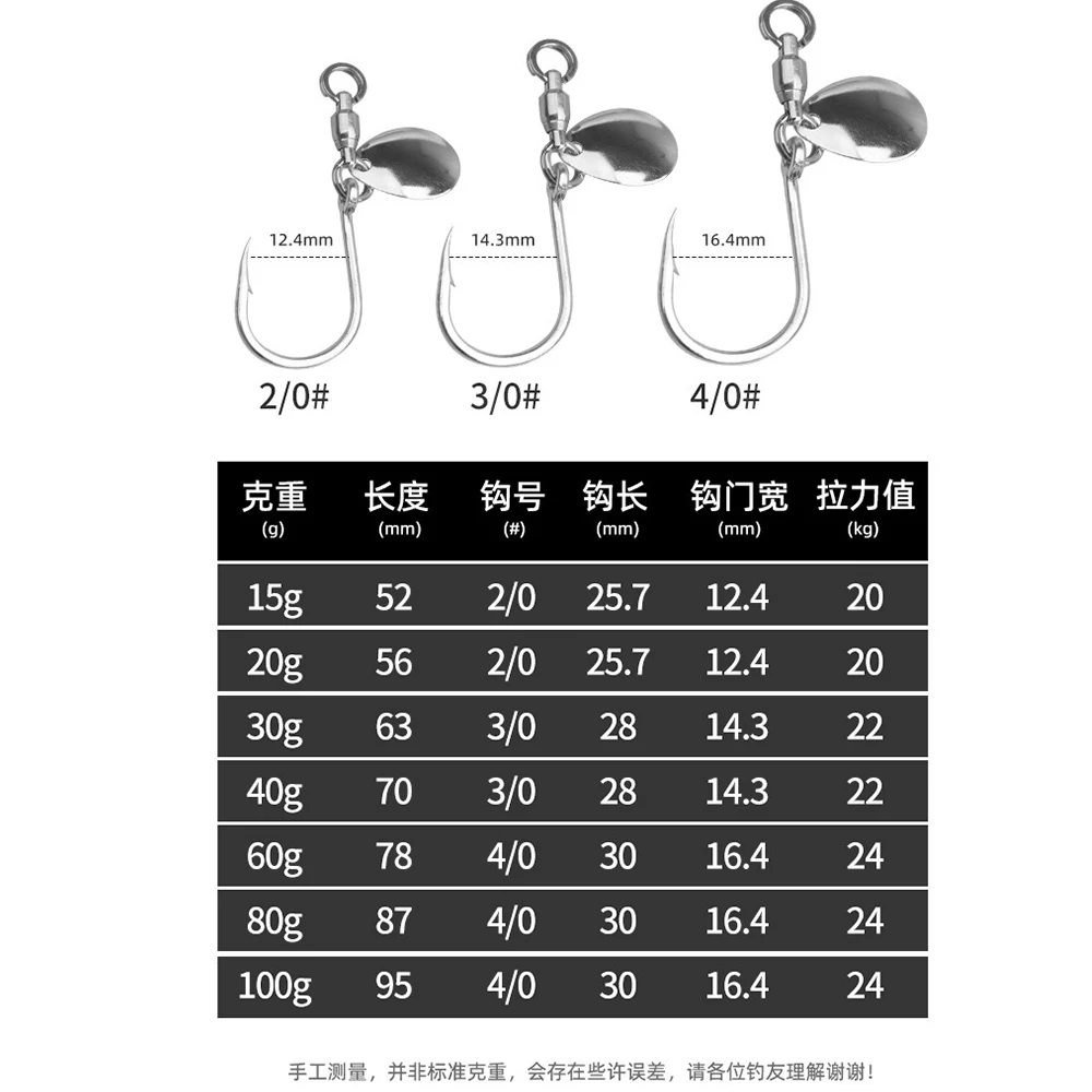 Nachtlicht-Spinner-Metall-Jig-Angelköder 20g 30g 40g 60g 80g Spinner-Shad Metall-Vib für das Angeln vom Ufer, Crankbait, Meerbarschköder – Detail 6