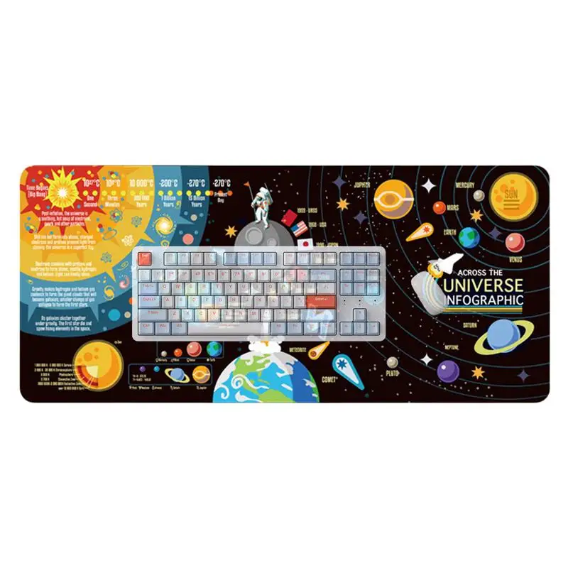 New Space Desk Mat PC Mat For Desk Universe Planet Design Large Mouse Mat Desk Study Desk Game PC Game Mouse Pad Non-Slip