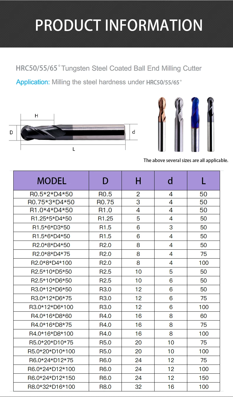 MZG 2 Flöte HRC45 HRC55 HRC65 Kugelfräser Nano-Beschichtung Hartstahl Gusseisen Hartmetallwerkzeug Wolframfräser R0.5-R6.0 – Detail 3