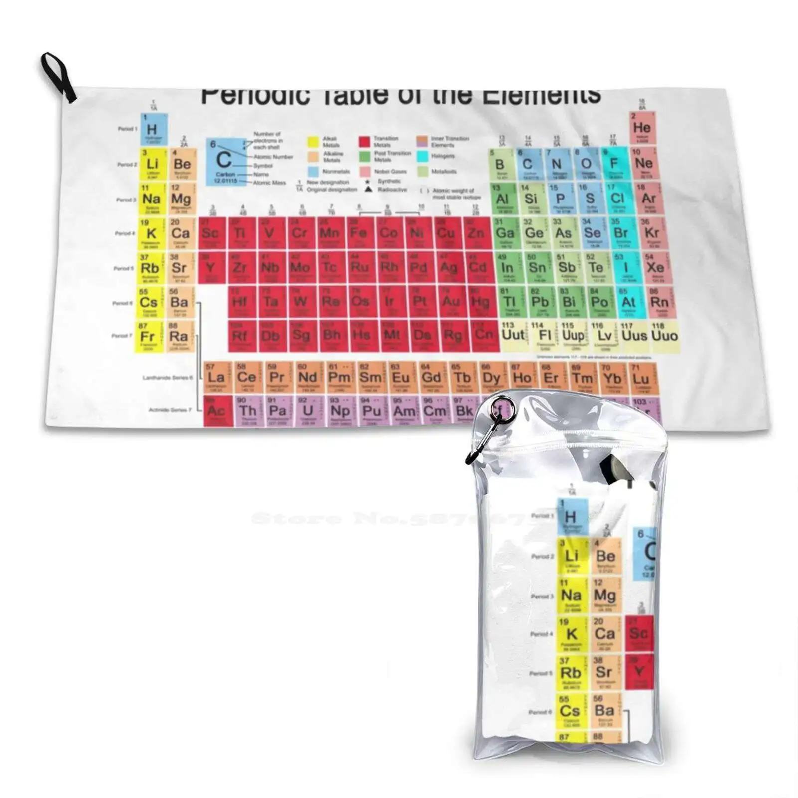 

Periodic Table Of The Soft Towel Quick Dry Beach Towel Atoms Chemical Chemistry Copernicium Dmitri Mendeleev Classification