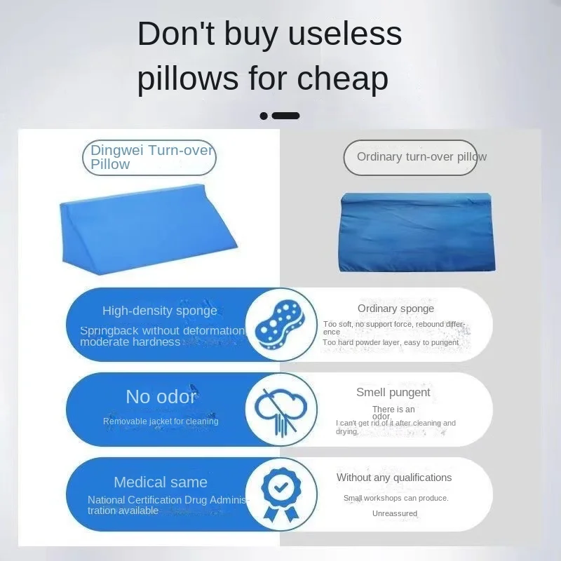 R-Shaped Turning Wedge Positioning Pillow, Anti-Bedsore Upper Body Side Lying Support Cushion with Removable Washable Cover view 3
