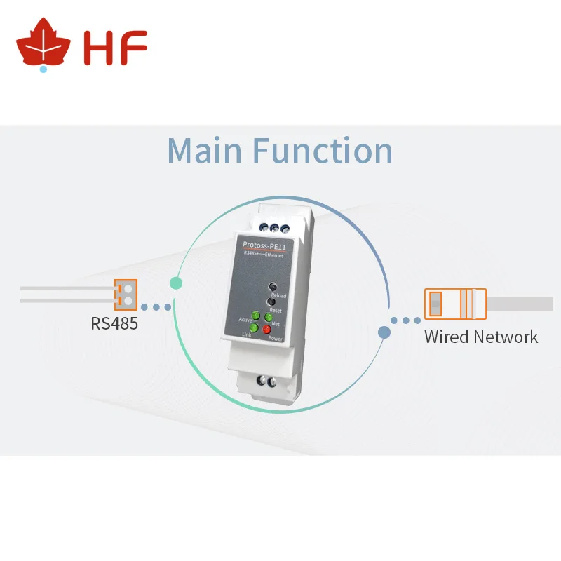 DIN-Rail Serial Port RS485 to Ethernet Converter IOT Device Server Protoss-PE11 Support Modbus TCP to RTU